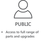 Public