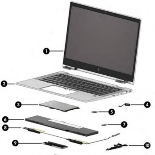 Replacing HP EliteBook x360 830 G8 Battery & Parts: Video Guide & Replacement Parts List